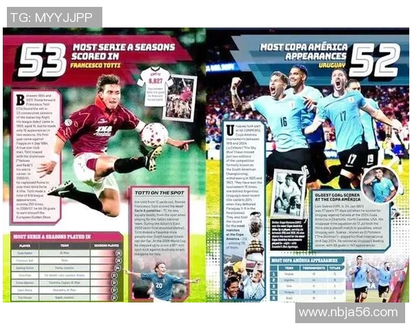 足球明星进球全纪录揭秘他们的辉煌瞬间与传奇时刻